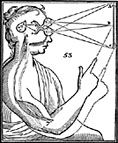 Descartes Illustration