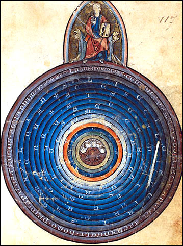 Earth at the center of the Spheres, Medieval Manuscript Illumination